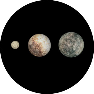 Pluto Eris Ceres