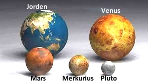 Jordens storlek i jämförelse med Merkurius, Venus, Mars och Pluto
