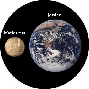 Merkurius i jämförelse med Jordens storlek
