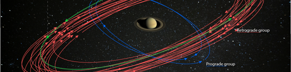 Saturnus har nu fler upptäcka månar än Jupiter