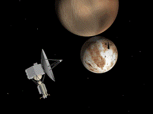 Pluto och Charon